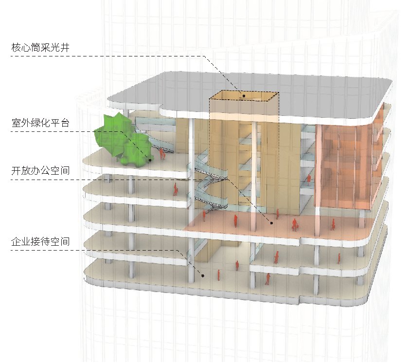 中節能國禎總部研發基地